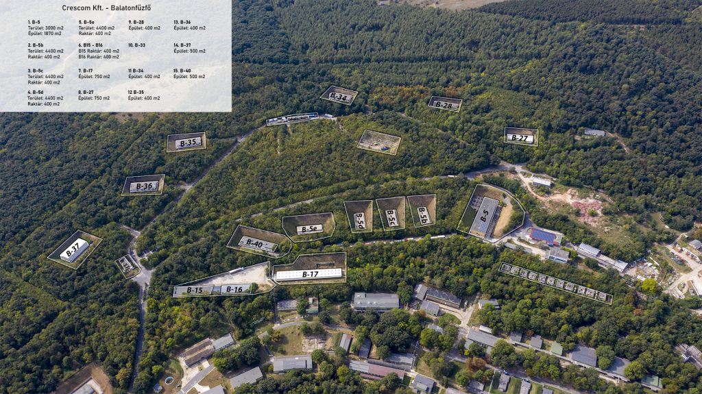 Crescom Kft. - Balatonfűzfő Térkép